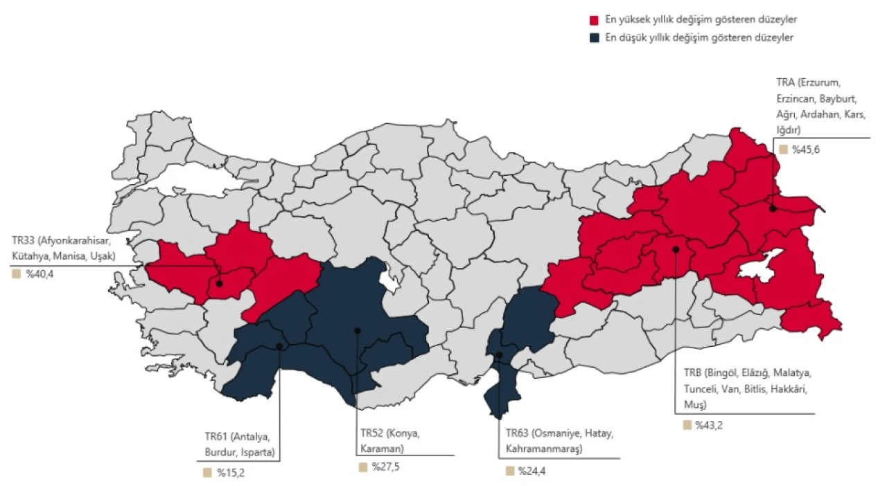 Konutta reel düşüş sürüyor