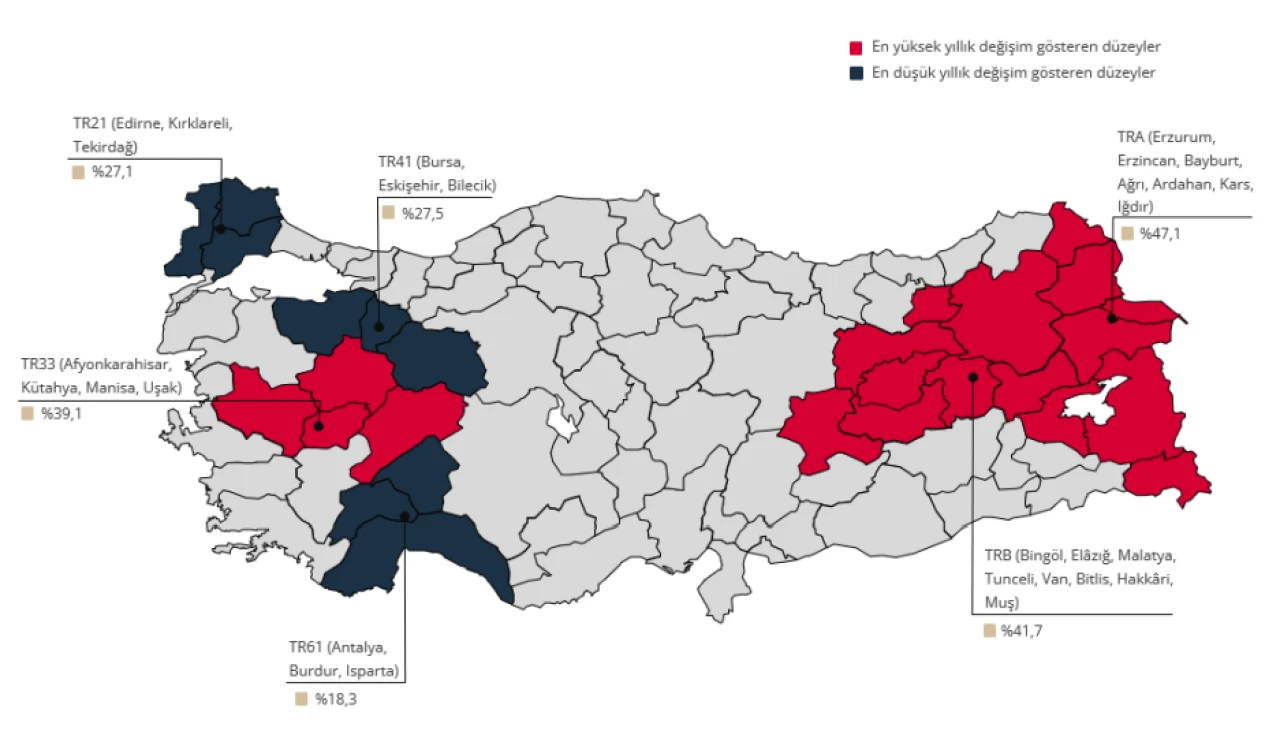 Konut fiyatları yüzde 31,3 arttı