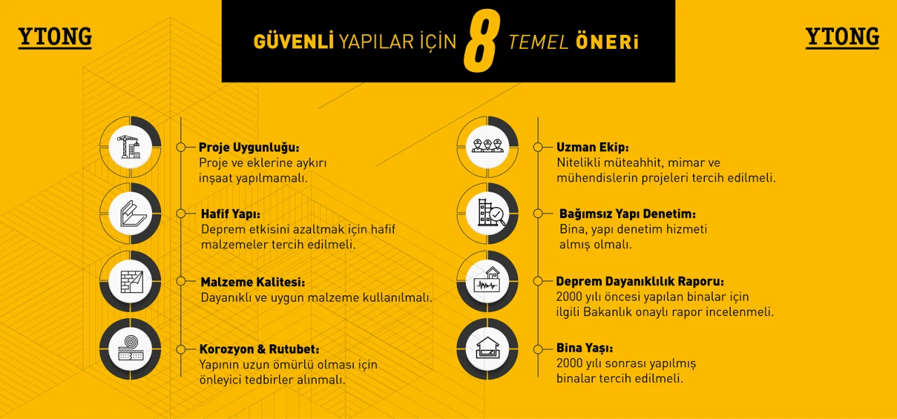 Türk Ytong’dan yapı güvenliği için sekiz temel öneri