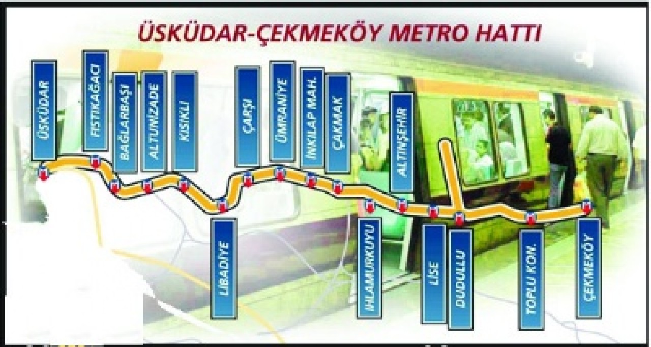 "Üsküdar-Çekmeköy" Metrosu 20 Güne Açılıyor