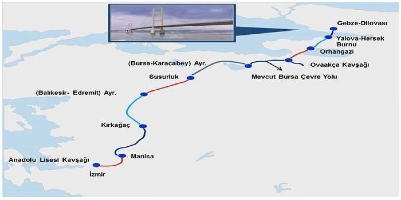 Gebze-İzmir Otoyolu Konut, İmarlı Arsa ve Tarla Fiyatlarını Katladı