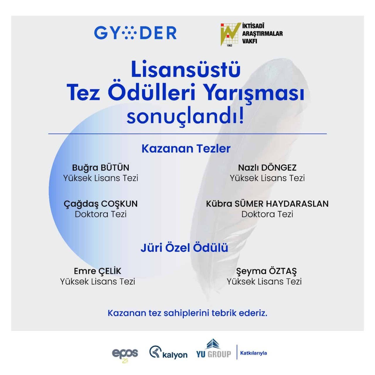 GYODER-İAV Lisanüstü Tez Ödülleri Sonuçlandı