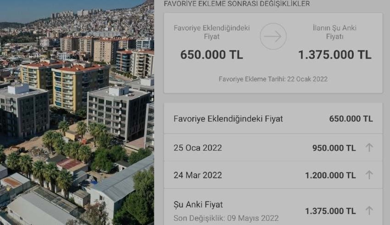 Maliye Konutta Zam Yapanlara Denetim Başlattı