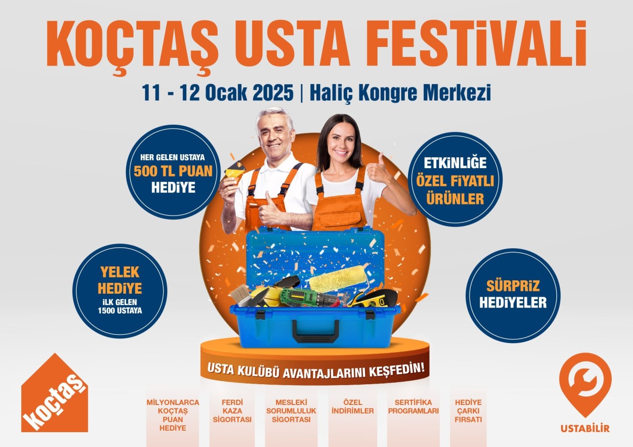 Koçtaş’tan “Usta Festivali”