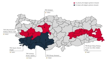 Konut Fiyat Endeksi yüzde 32,3 arttı