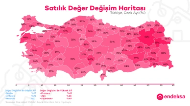 Konut fiyatları nominal yüzde 25 yükseldi, stoklar düşüyor