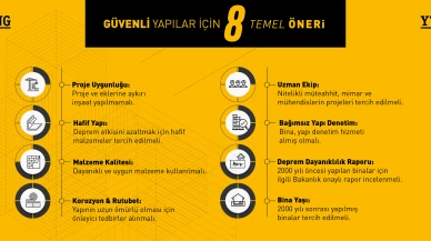 Türk Ytong’dan yapı güvenliği için sekiz temel öneri