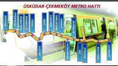 "Üsküdar-Çekmeköy" Metrosu 20 Güne Açılıyor