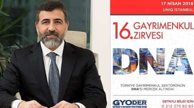 Gayrimenkul Sektörü Zirvede Buluşuyor