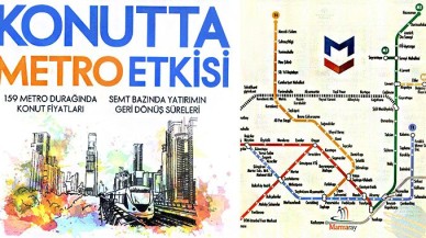 Konut Fiyat ve Satışlarında Metro Etkisi...