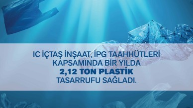 IC İçtaş İnşaat 1 Yılda 2 Ton Plastik Tasarrufu Sağladı