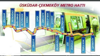 "Üsküdar-Çekmeköy" Metrosu 20 Güne Açılıyor