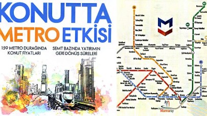 Konut Fiyat ve Satışlarında Metro Etkisi...