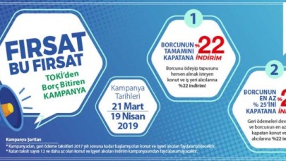 TOKİ’nin %22’lik İndirim Kampanyası 21 Martta Başlıyor