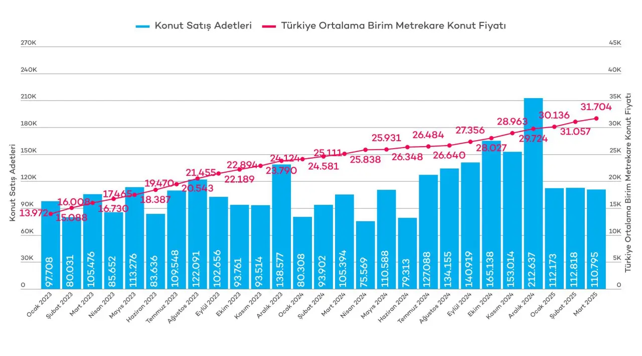 A graph with numbers and a line

AI-generated content may be incorrect.