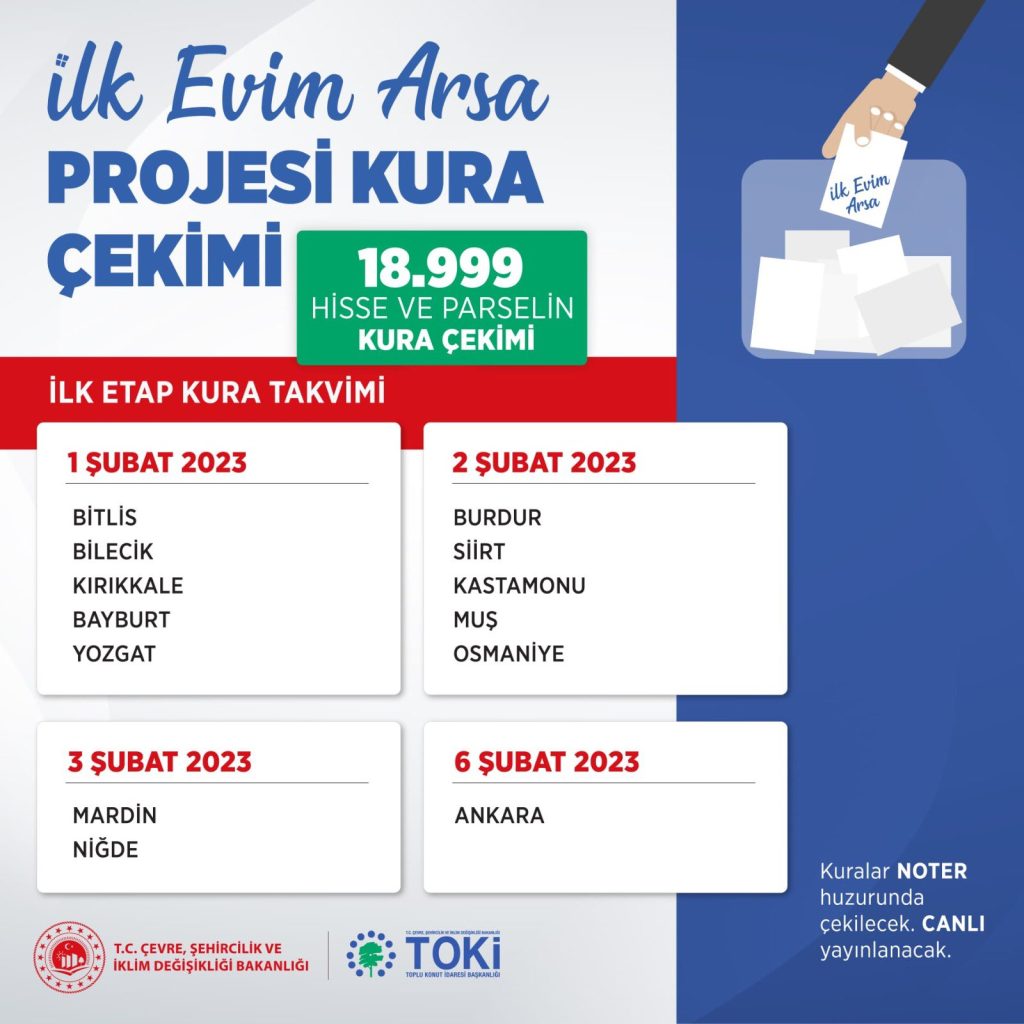 İlk Evim Arsa kura