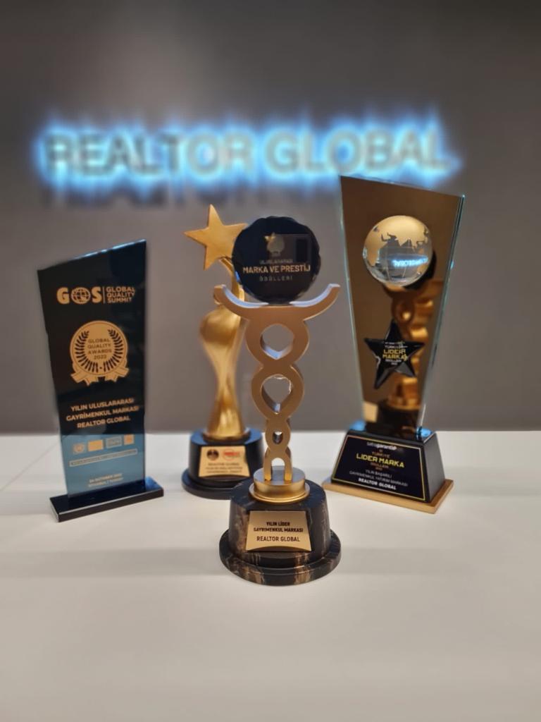 Realtor Global