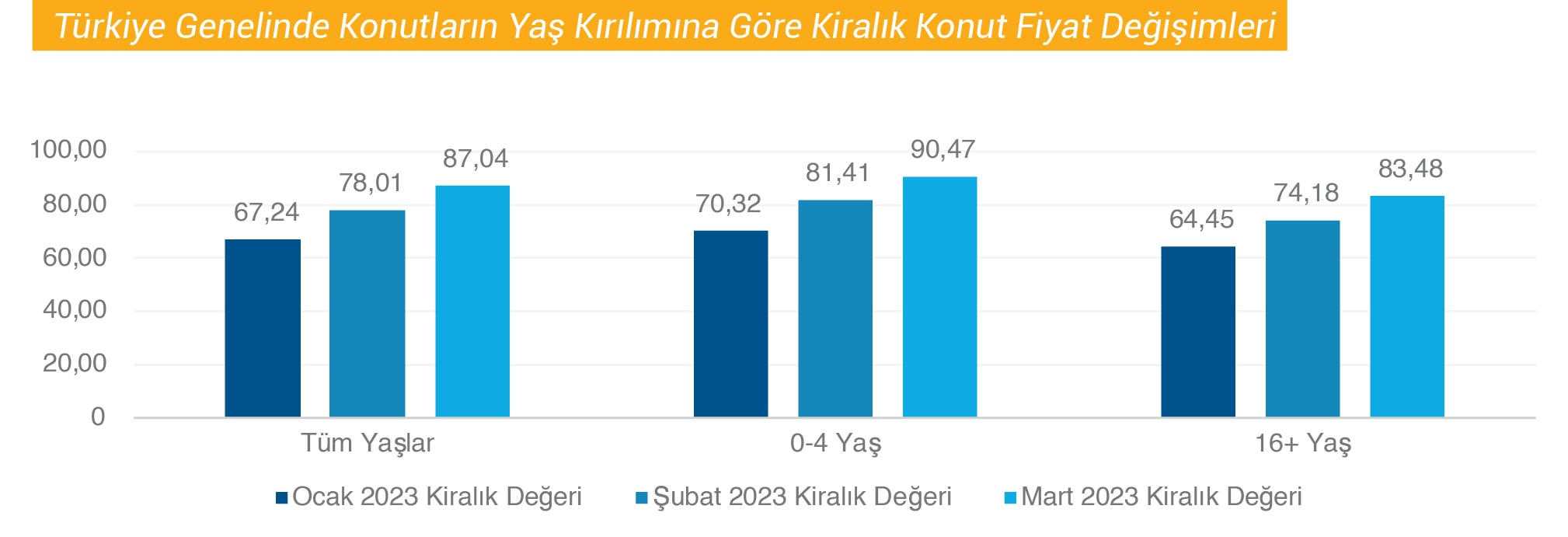 GYODER Deprem