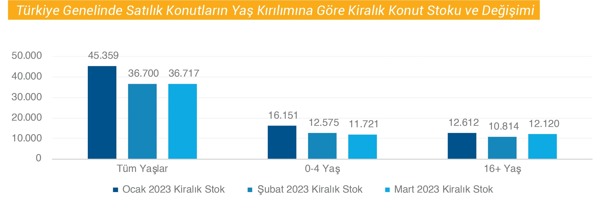 GYODER Deprem