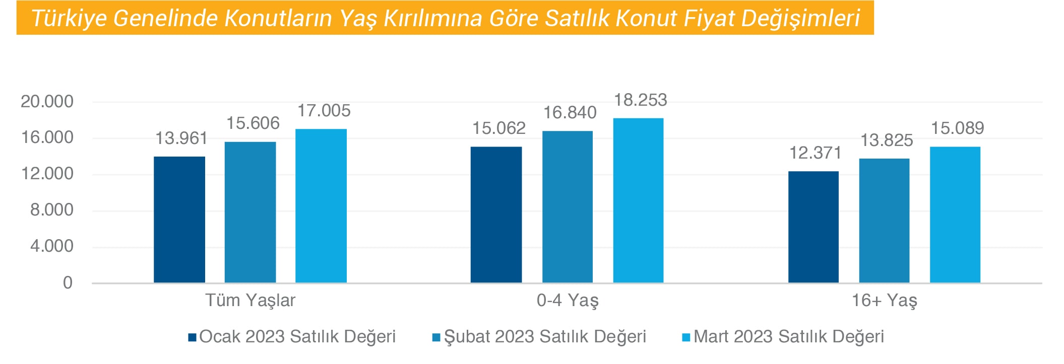 GYODER Deprem