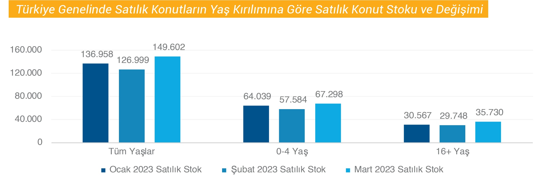 GYODER Deprem